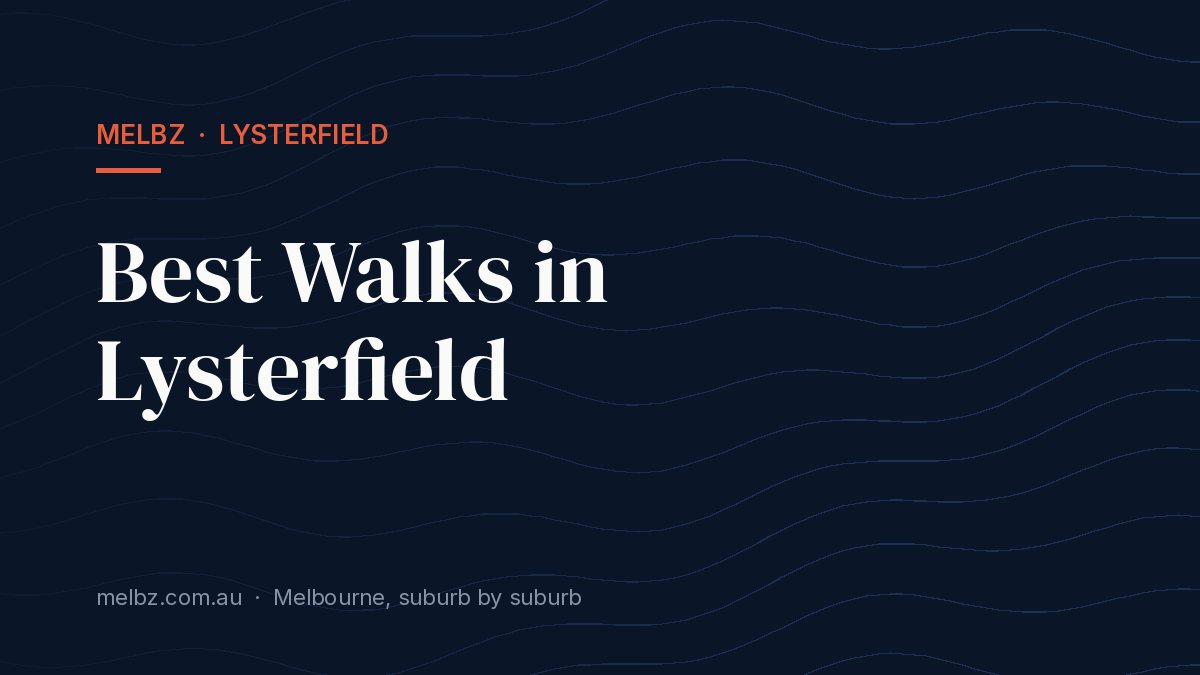Title card: Best Walks in Lysterfield