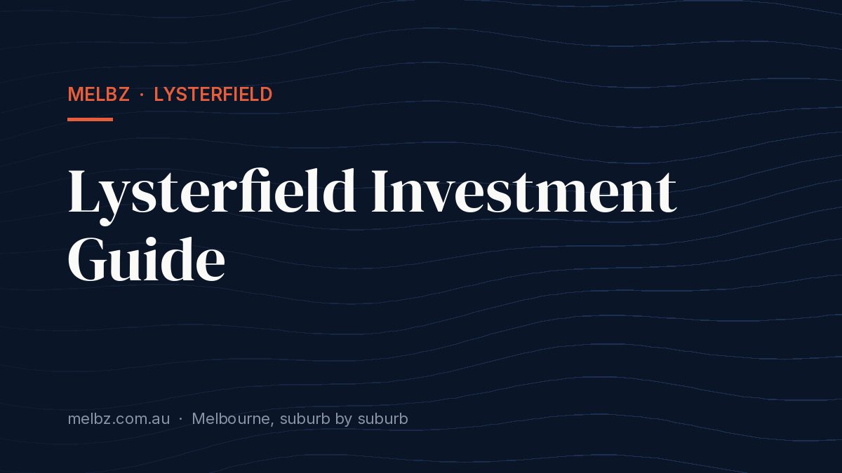 Title card: Lysterfield Investment Guide