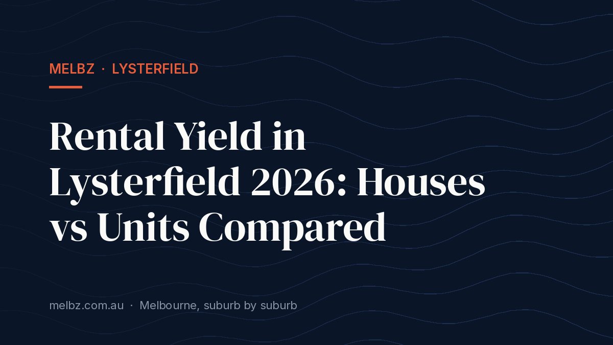 Title card: Rental Yield in Lysterfield 2026: Houses vs Units Compared