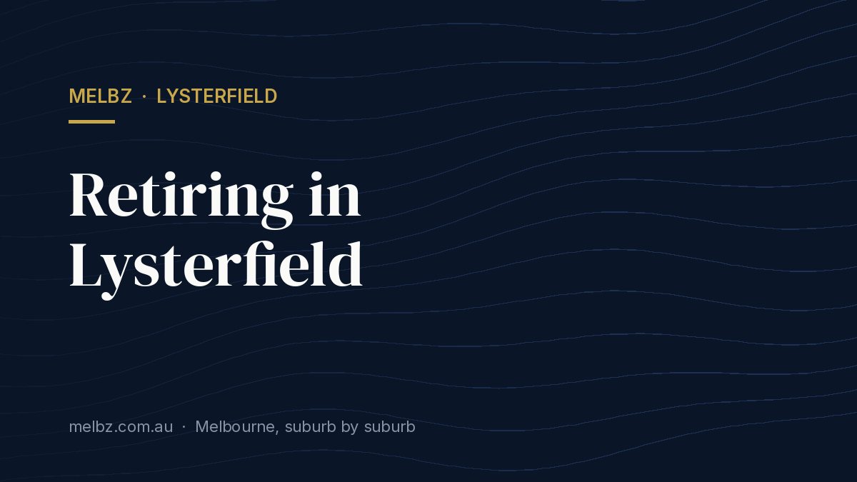 Title card: Retiring in Lysterfield