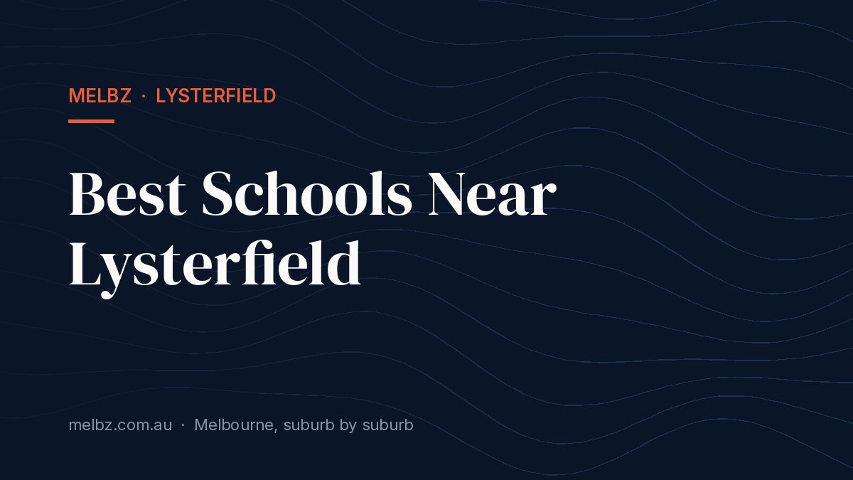 Title card: Best Schools Near Lysterfield