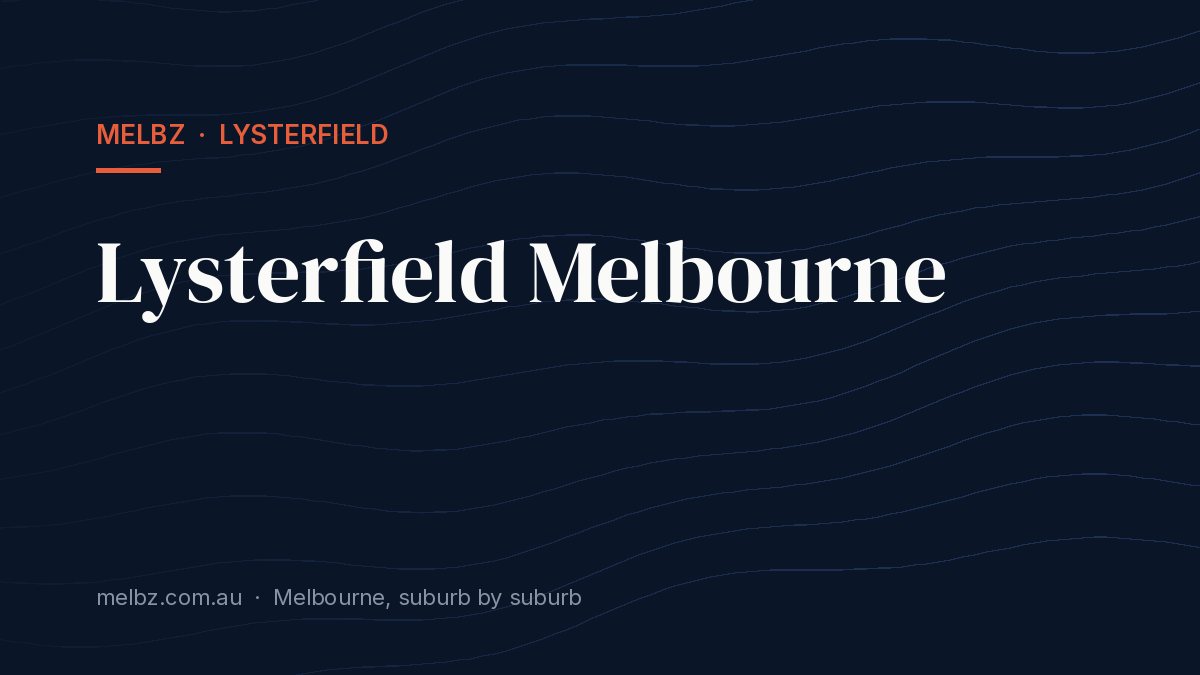 Title card: Lysterfield Melbourne
