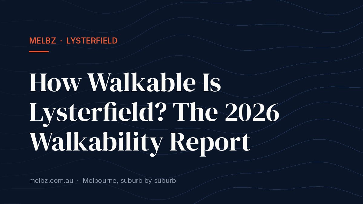 Title card: How Walkable Is Lysterfield? The 2026 Walkability Report
