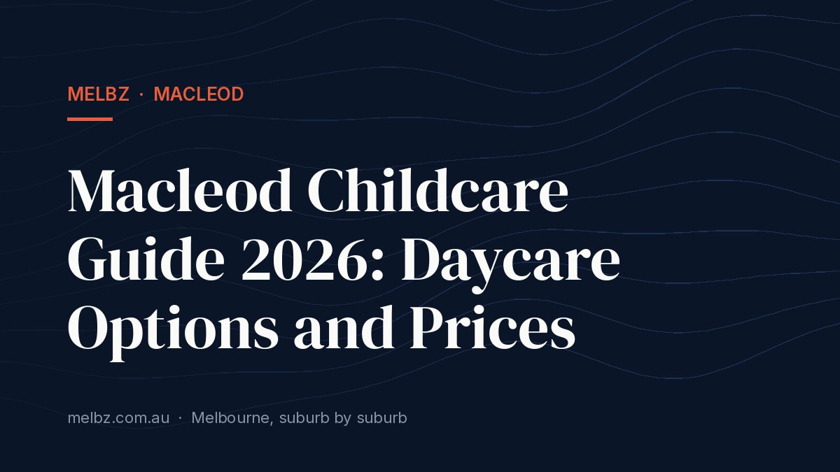 Title card: Macleod Childcare Guide 2026: Daycare Options and Prices