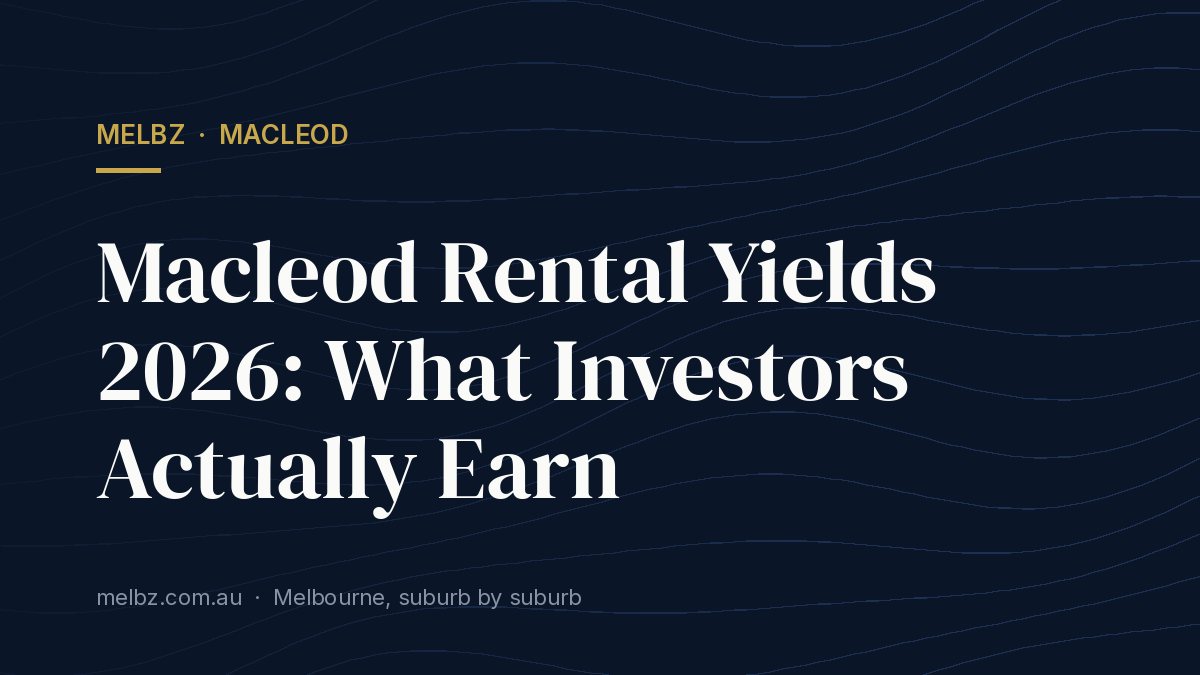 Title card: Macleod Rental Yields 2026: What Investors Actually Earn