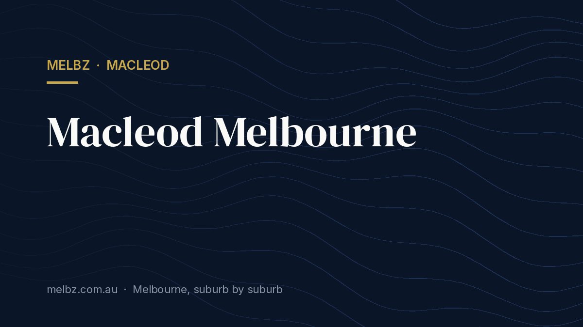 Title card: Macleod Melbourne
