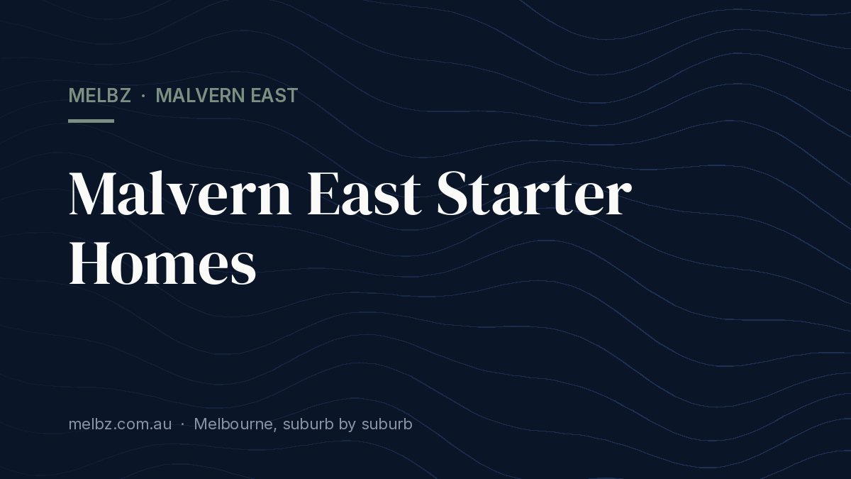 Title card: Malvern East Starter Homes