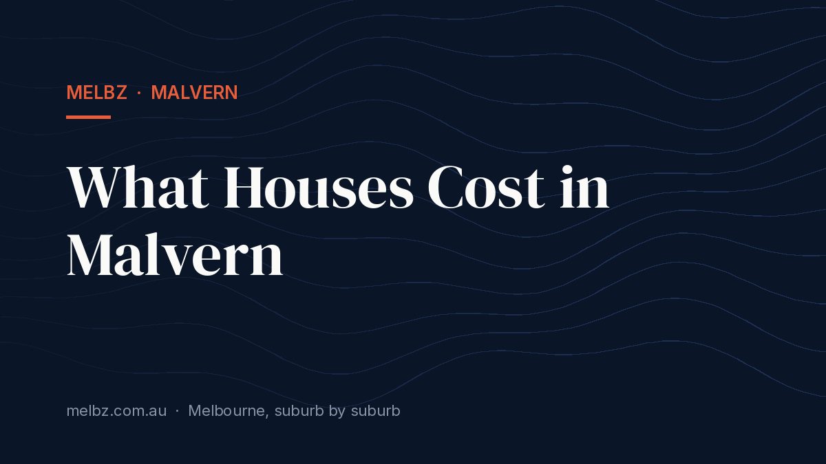 Title card: What Houses Cost in Malvern