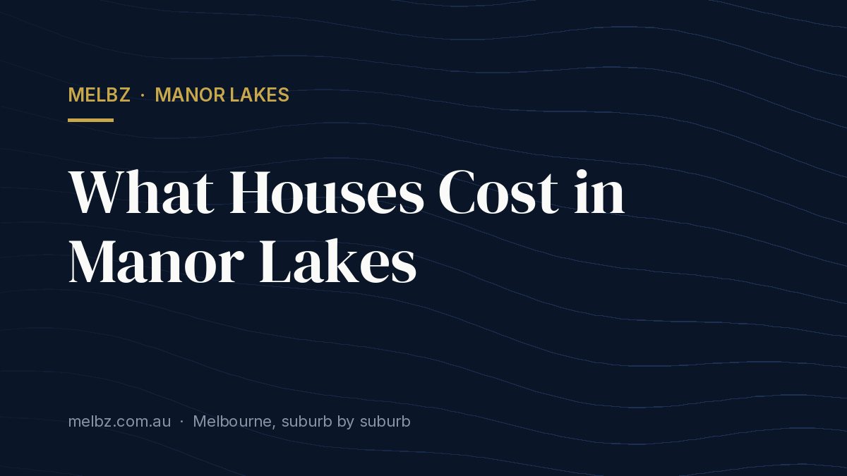 Title card: What Houses Cost in Manor Lakes