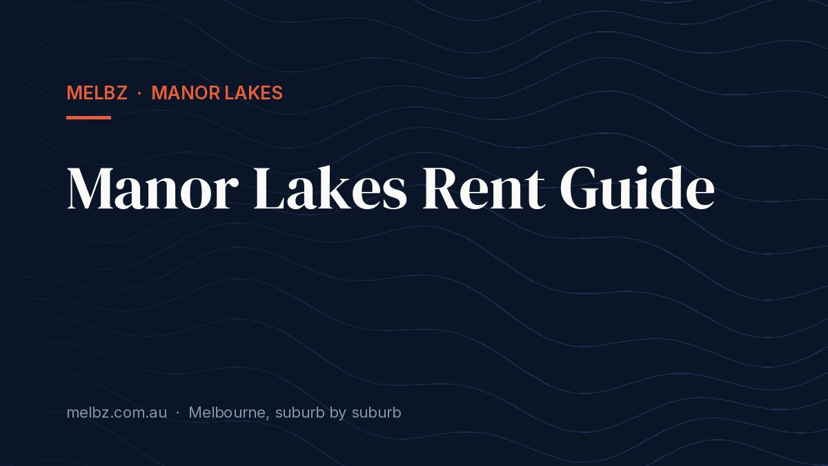 Title card: Manor Lakes Rent Guide