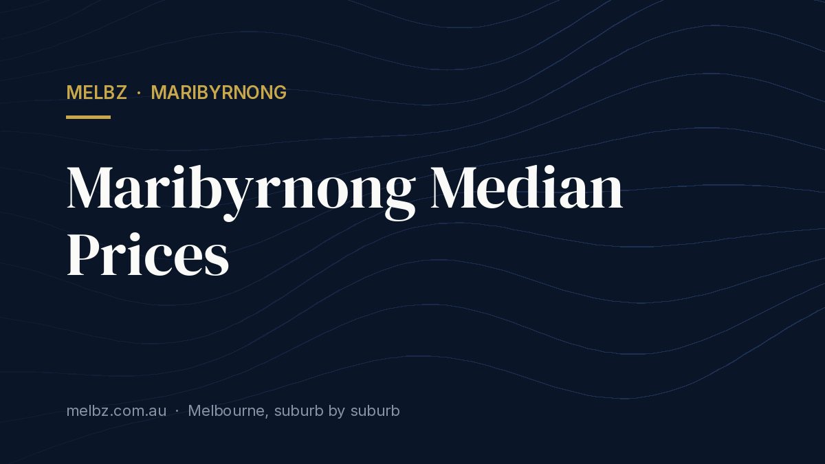 Title card: Maribyrnong Median Prices