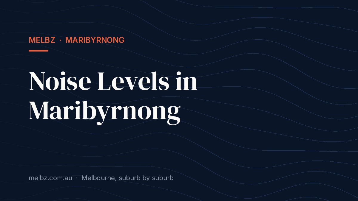 Title card: Noise Levels in Maribyrnong