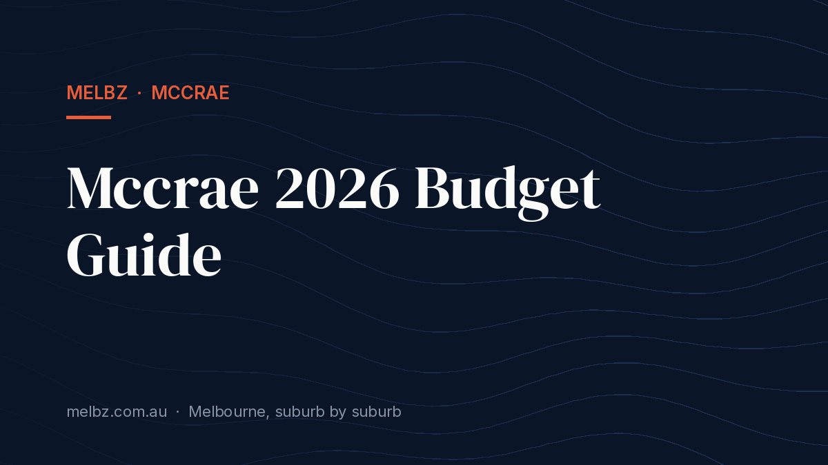 Title card: Mccrae 2026 Budget Guide
