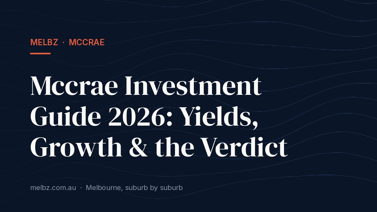 Title card: Mccrae Investment Guide 2026: Yields, Growth & the Verdict