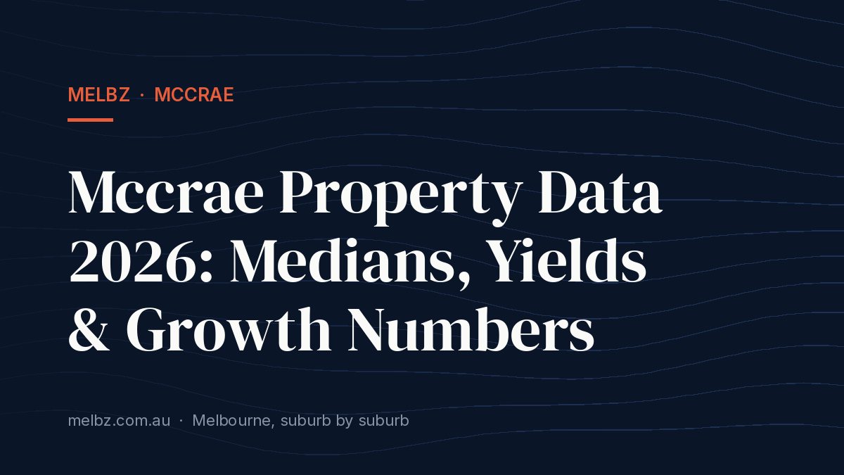 Title card: Mccrae Property Data 2026: Medians, Yields & Growth Numbers