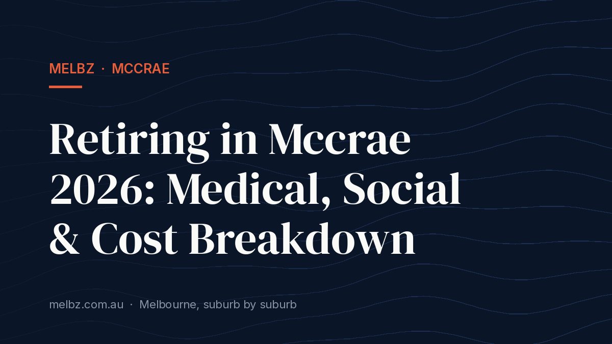 Title card: Retiring in Mccrae 2026: Medical, Social & Cost Breakdown