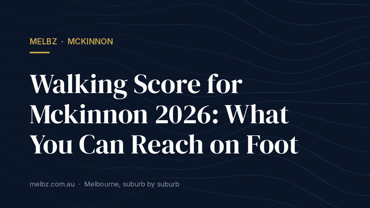 Title card: Walking Score for Mckinnon 2026: What You Can Reach on Foot