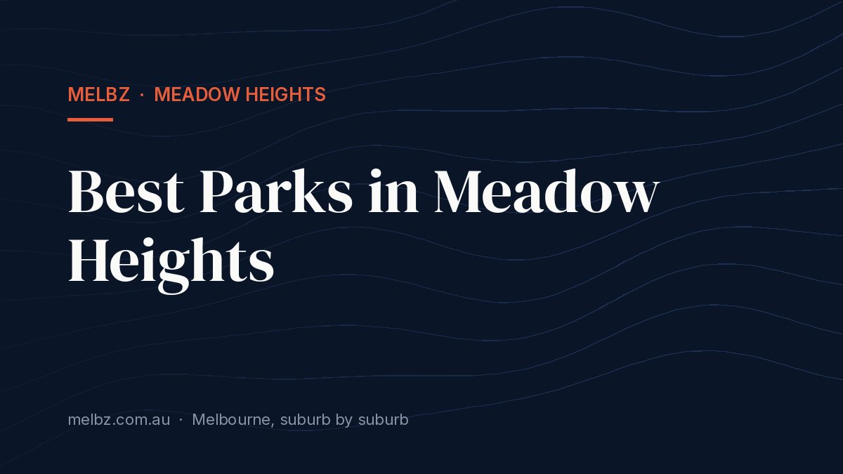 Title card: Best Parks in Meadow Heights
