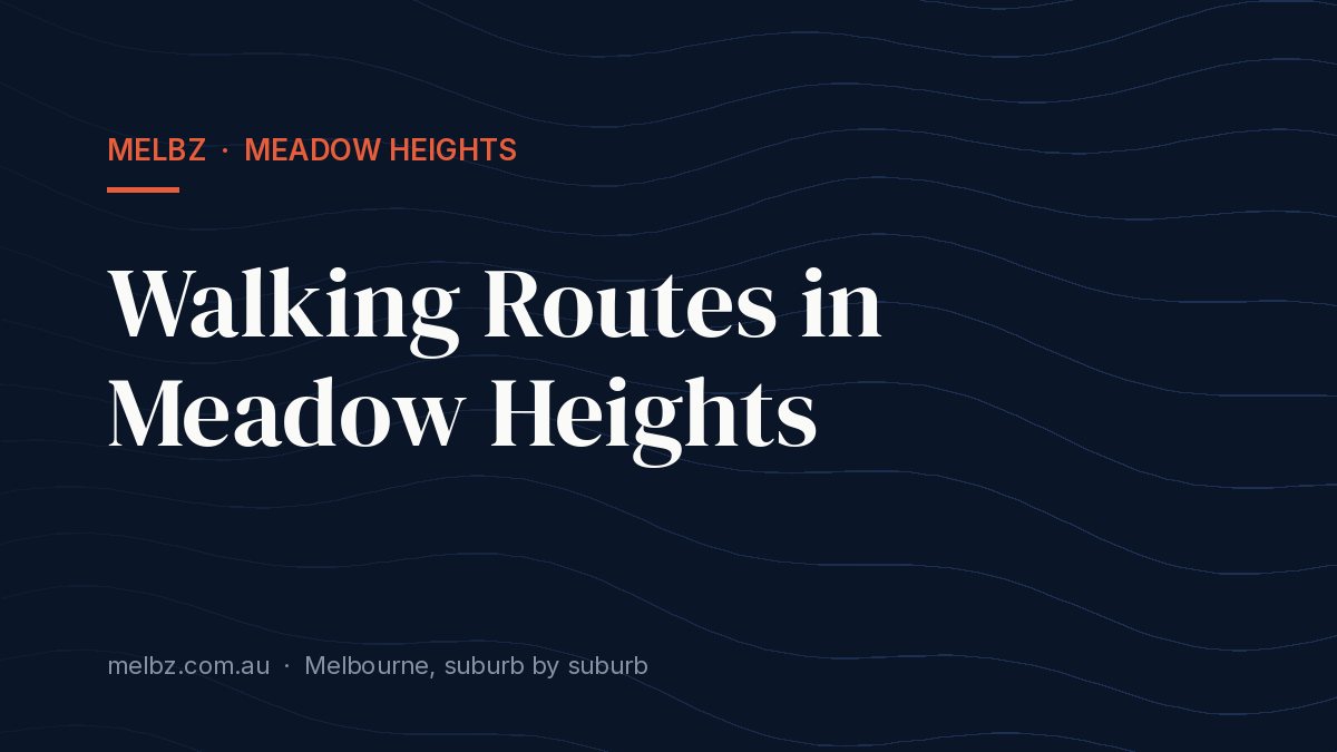 Title card: Walking Routes in Meadow Heights