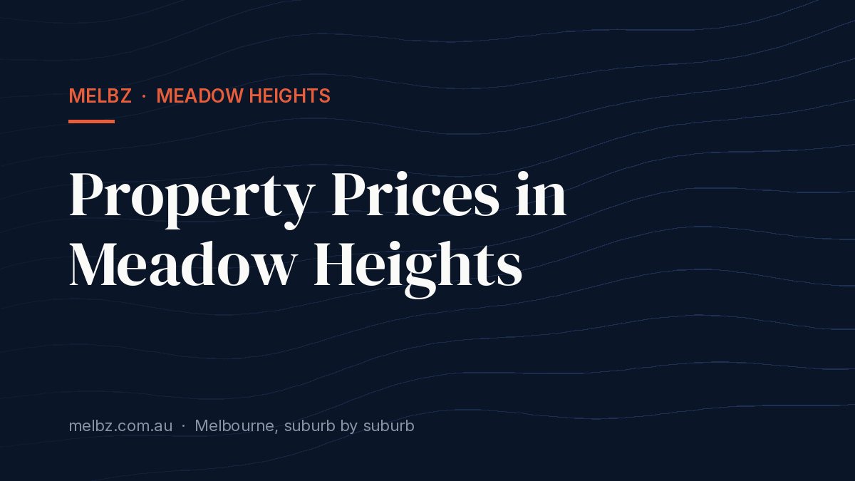 Title card: Property Prices in Meadow Heights