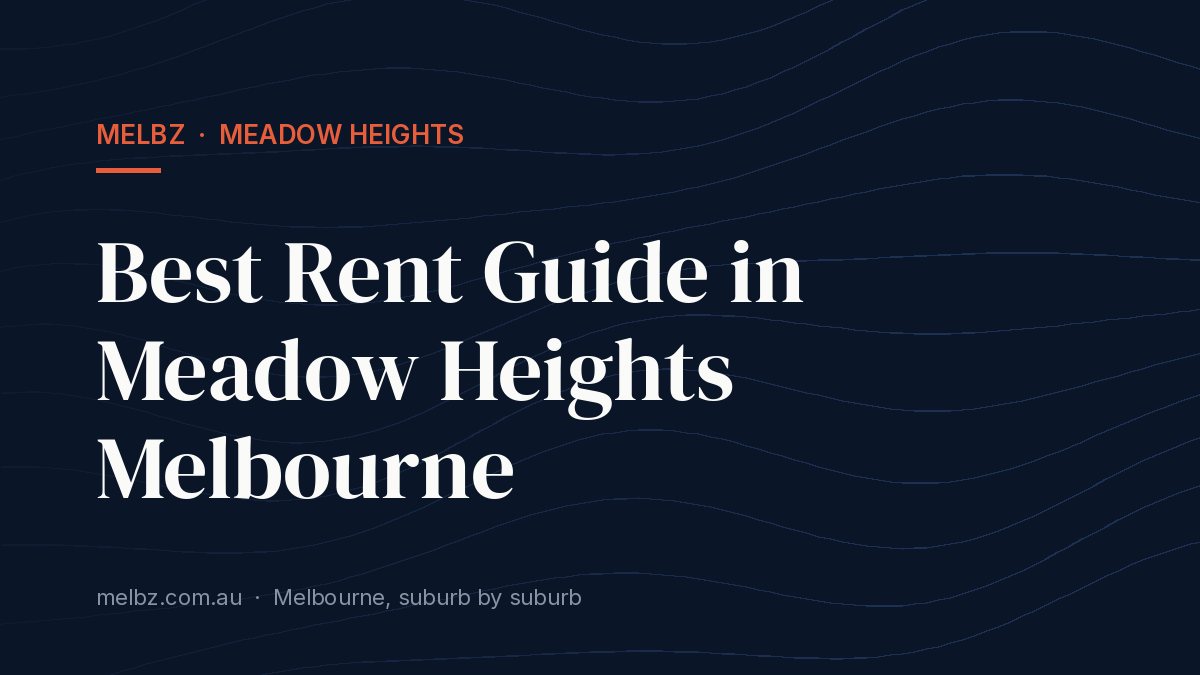 Title card: Best Rent Guide in Meadow Heights Melbourne