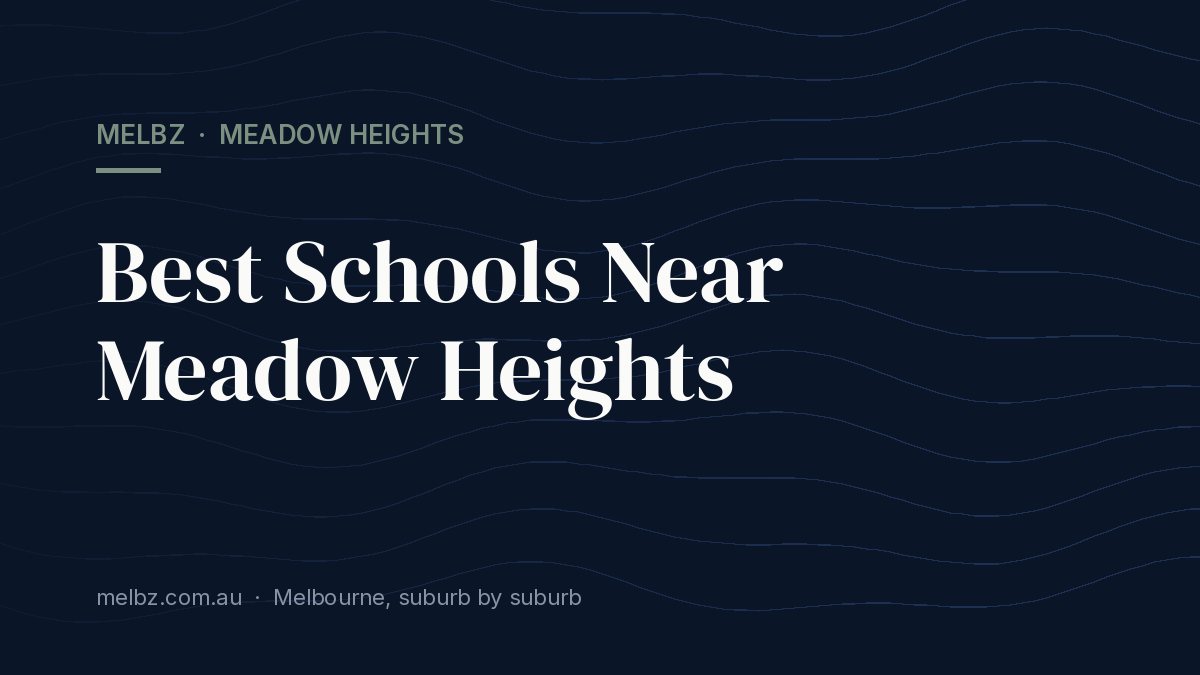 Title card: Best Schools Near Meadow Heights
