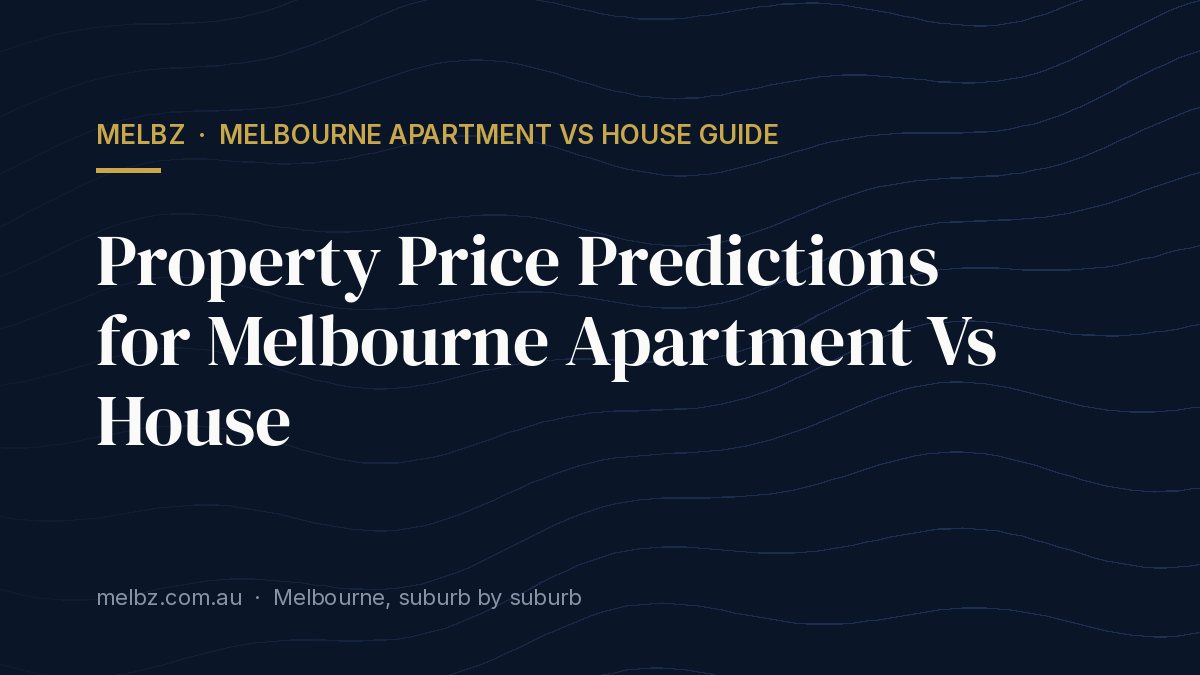 Title card: Property Price Predictions for Melbourne Apartment Vs House
