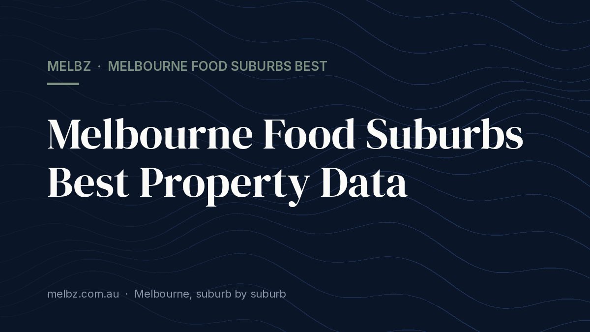 Title card: Melbourne Food Suburbs Best Property Data