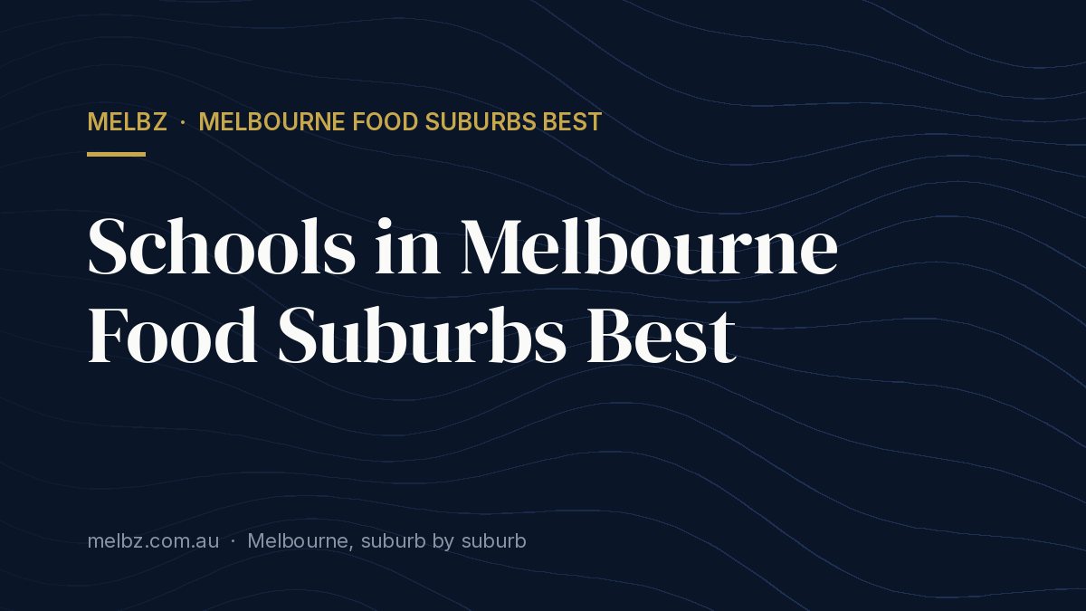 Title card: Schools in Melbourne Food Suburbs Best