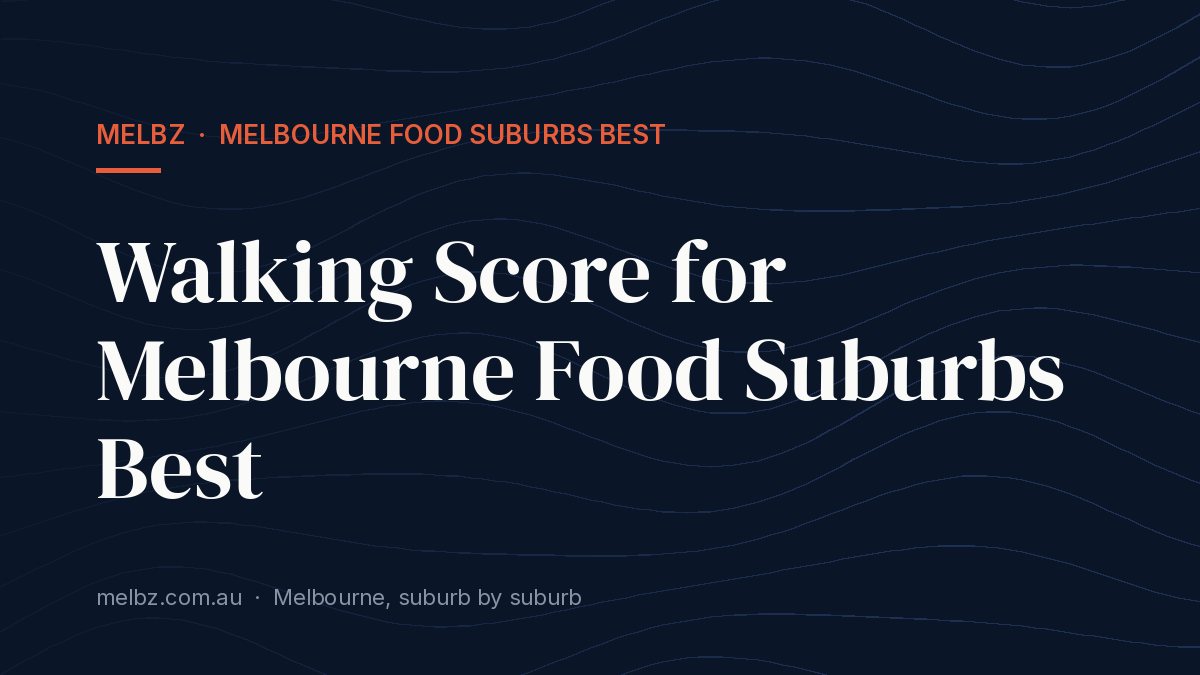 Title card: Walking Score for Melbourne Food Suburbs Best