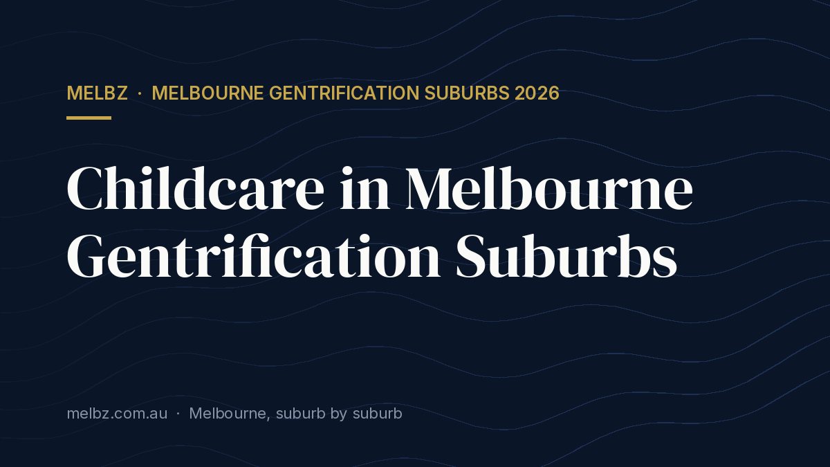 Title card: Childcare in Melbourne Gentrification Suburbs