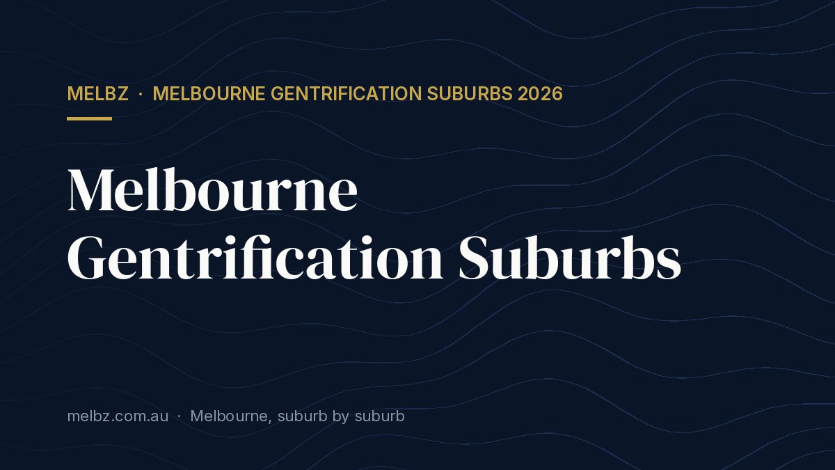 Title card: Melbourne Gentrification Suburbs