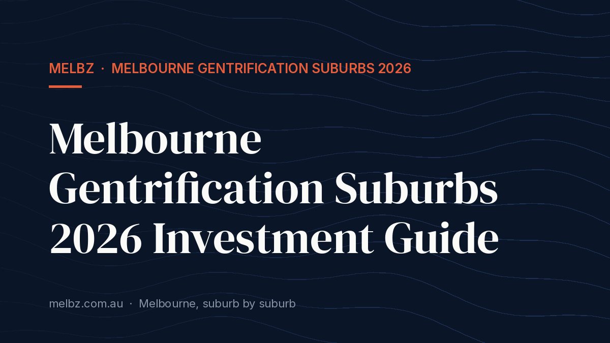 Title card: Melbourne Gentrification Suburbs 2026 Investment Guide