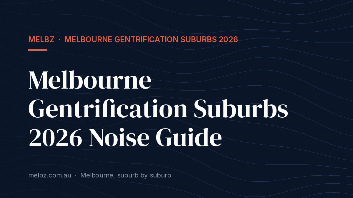 Title card: Melbourne Gentrification Suburbs 2026 Noise Guide