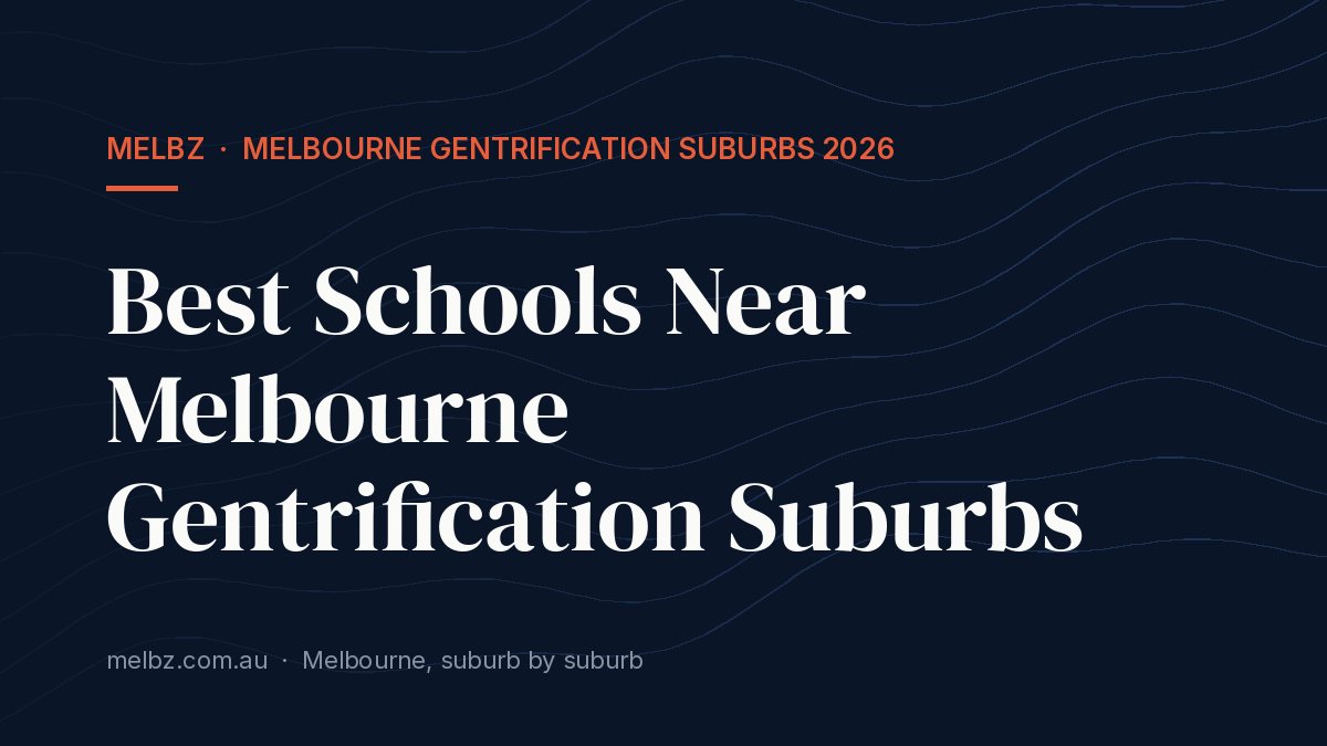 Title card: Best Schools Near Melbourne Gentrification Suburbs