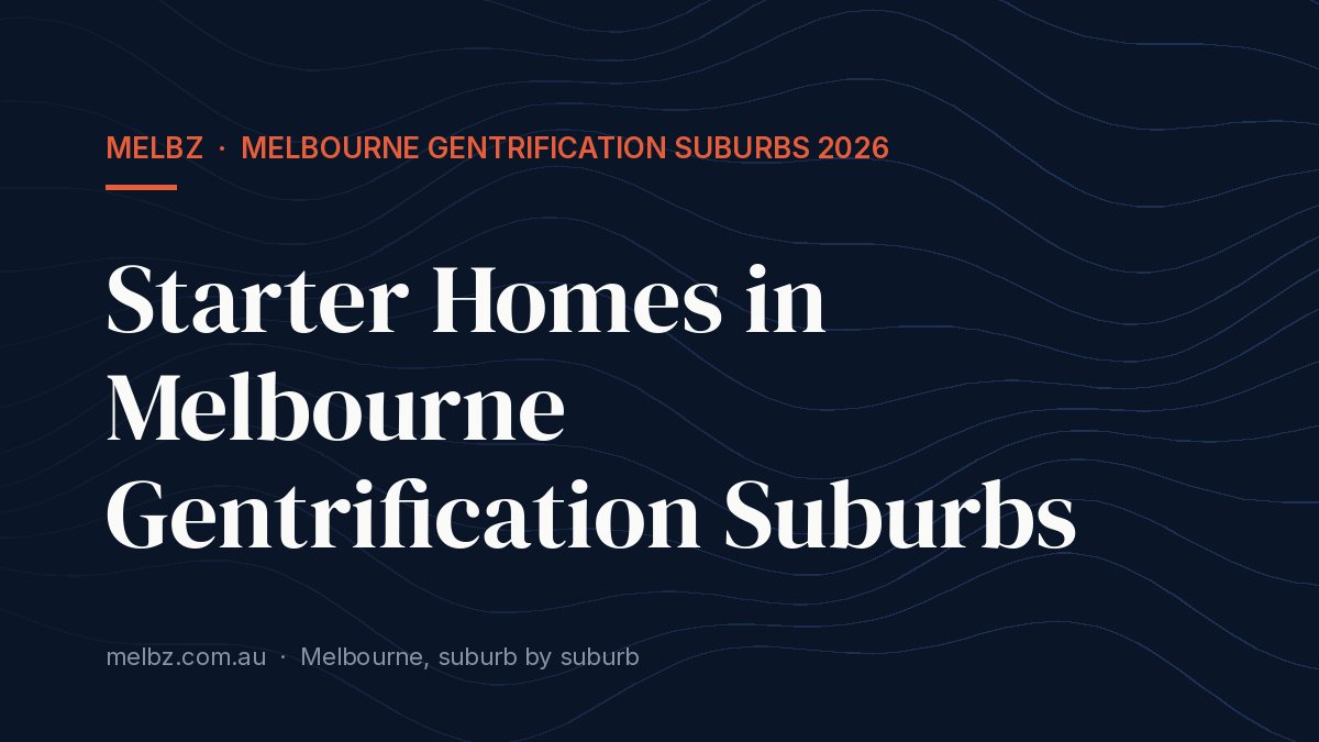 Title card: Starter Homes in Melbourne Gentrification Suburbs