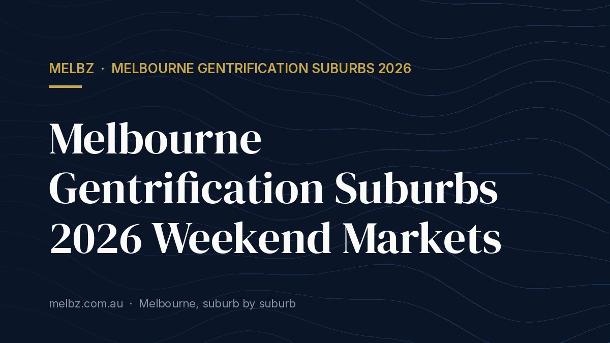 Title card: Melbourne Gentrification Suburbs 2026 Weekend Markets