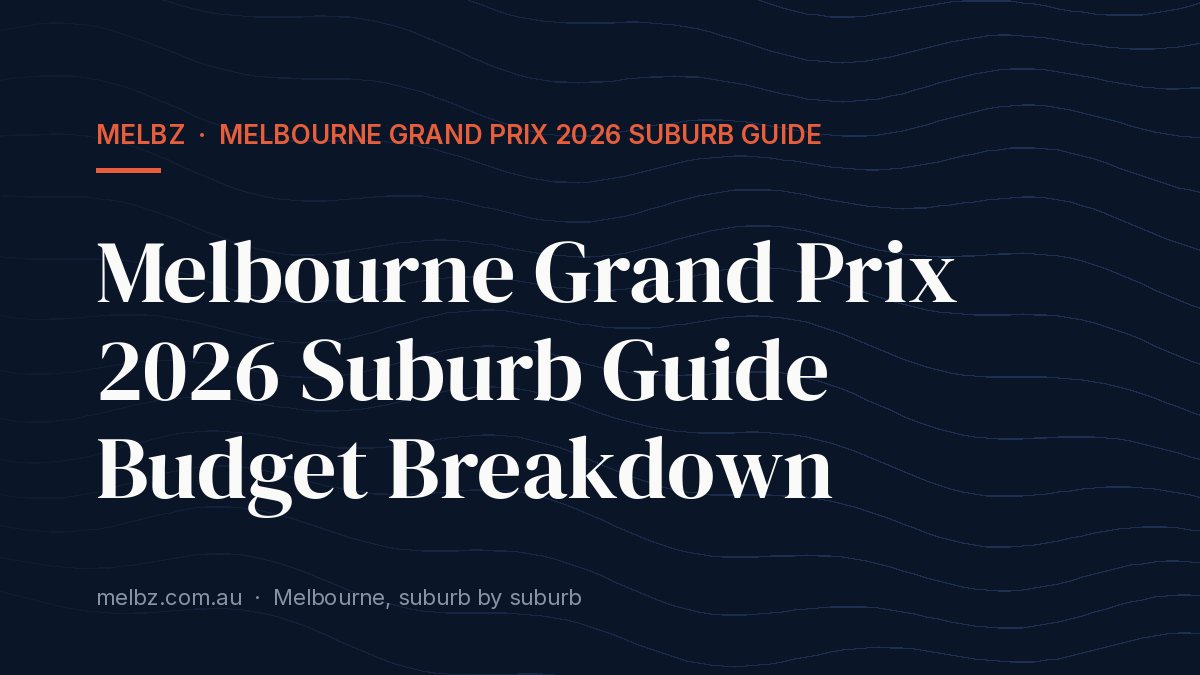 Title card: Melbourne Grand Prix 2026 Suburb Guide Budget Breakdown
