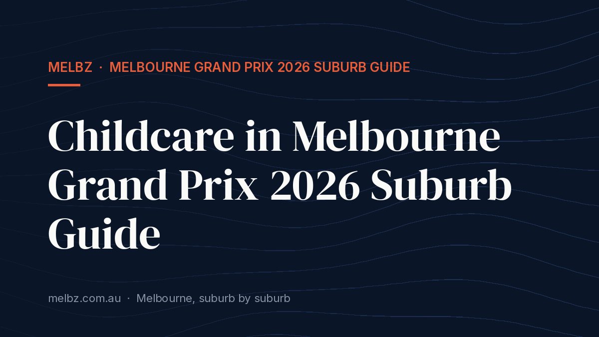 Title card: Childcare in Melbourne Grand Prix 2026 Suburb Guide