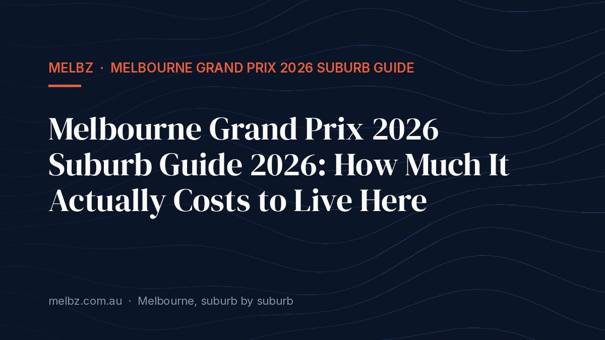 Title card: Melbourne Grand Prix 2026 Suburb Guide 2026: How Much It Actually Costs to Live Here
