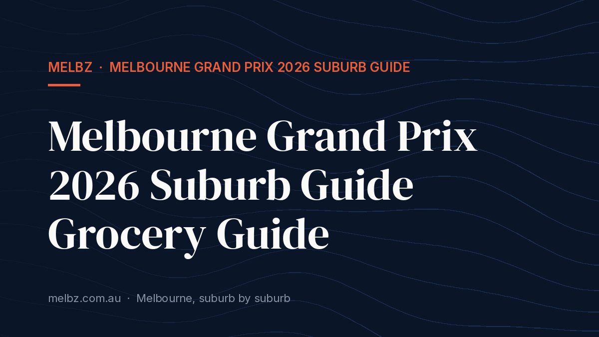 Title card: Melbourne Grand Prix 2026 Suburb Guide Grocery Guide