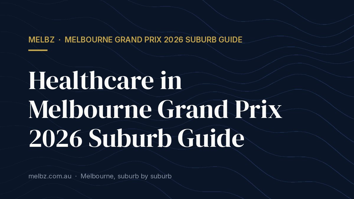 Title card: Healthcare in Melbourne Grand Prix 2026 Suburb Guide