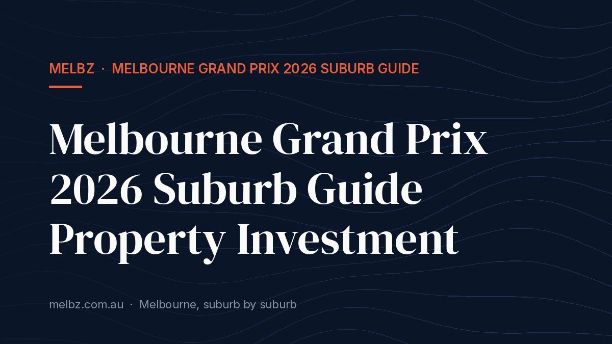 Title card: Melbourne Grand Prix 2026 Suburb Guide Property Investment