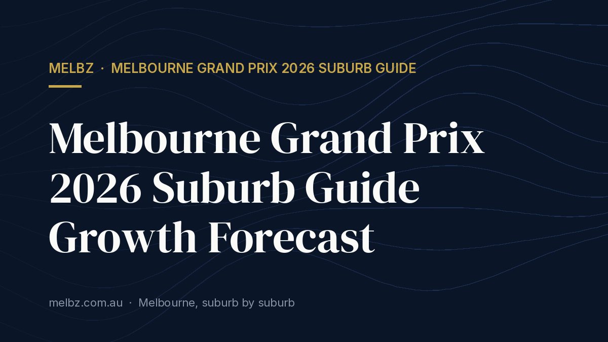 Title card: Melbourne Grand Prix 2026 Suburb Guide Growth Forecast