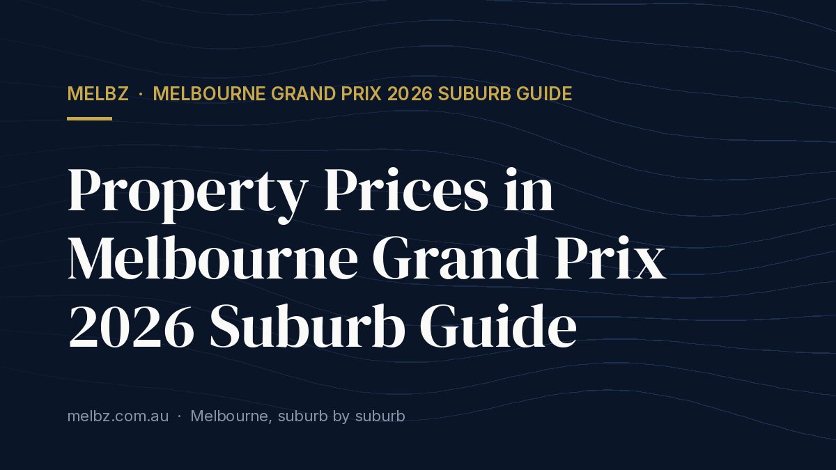 Title card: Property Prices in Melbourne Grand Prix 2026 Suburb Guide