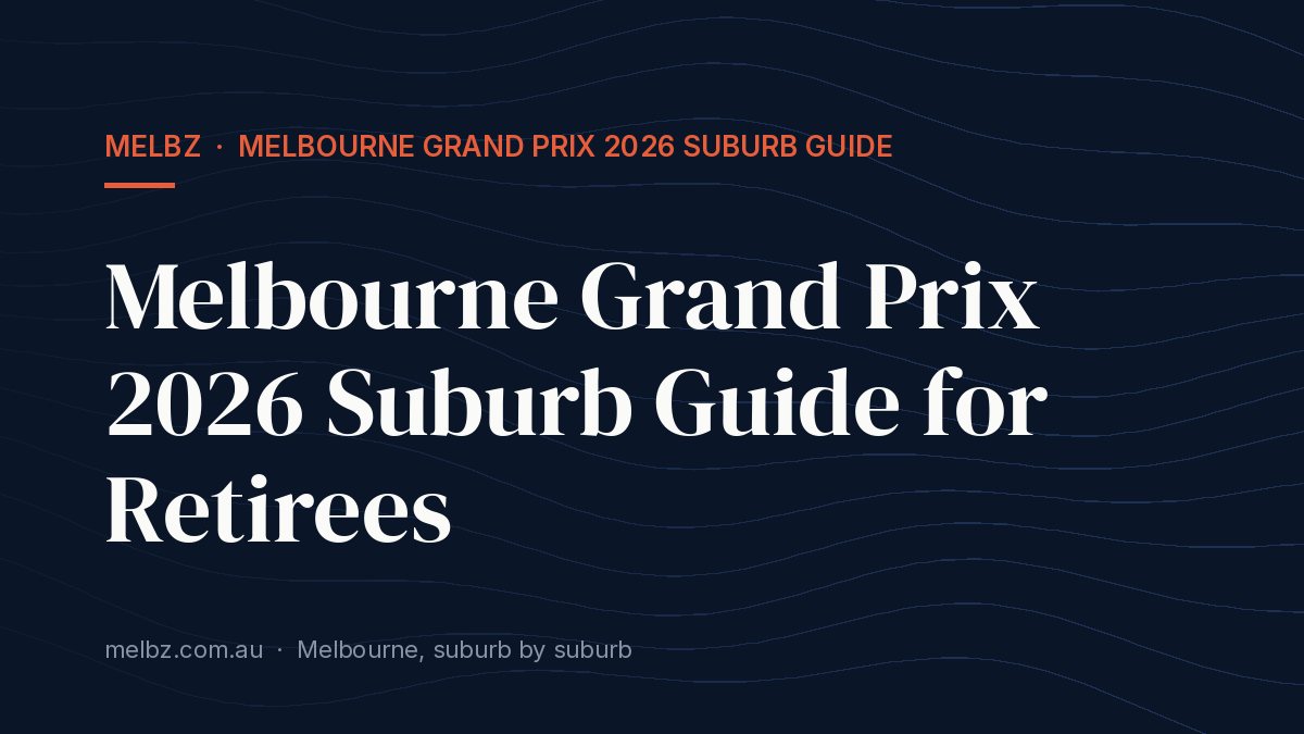 Title card: Melbourne Grand Prix 2026 Suburb Guide for Retirees