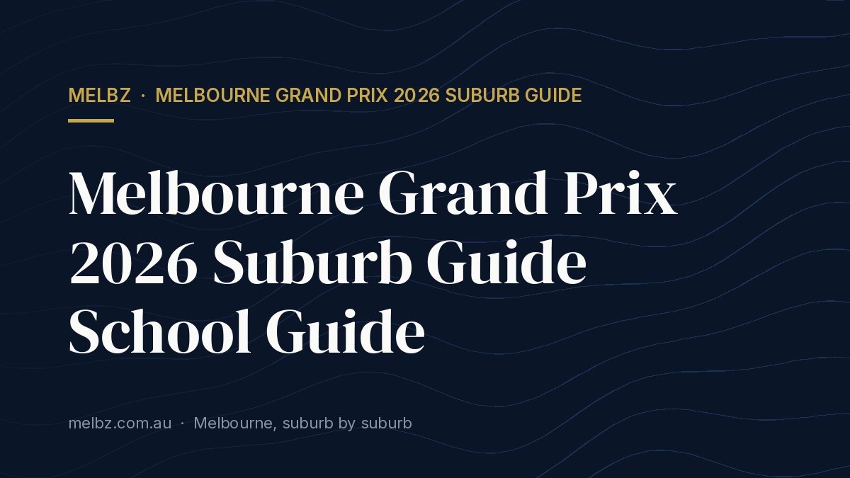 Title card: Melbourne Grand Prix 2026 Suburb Guide School Guide