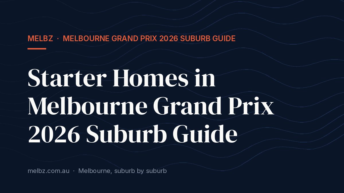 Title card: Starter Homes in Melbourne Grand Prix 2026 Suburb Guide