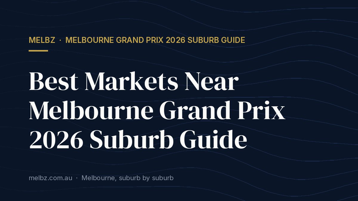 Title card: Best Markets Near Melbourne Grand Prix 2026 Suburb Guide