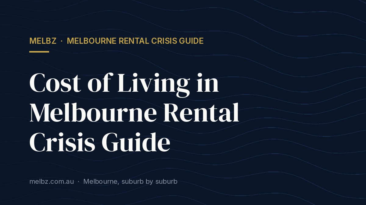Title card: Cost of Living in Melbourne Rental Crisis Guide